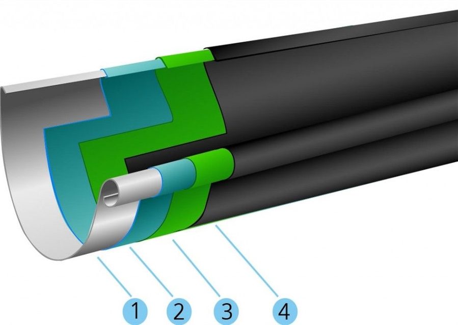 a diagram shows the different layers applied during the duplex coatings process